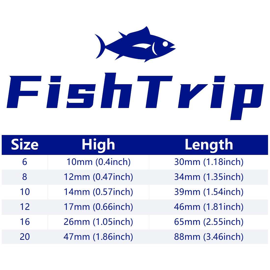 FishTrip Heavy Surf Rod Guides - огляд і ціна Mesh Coil Strip