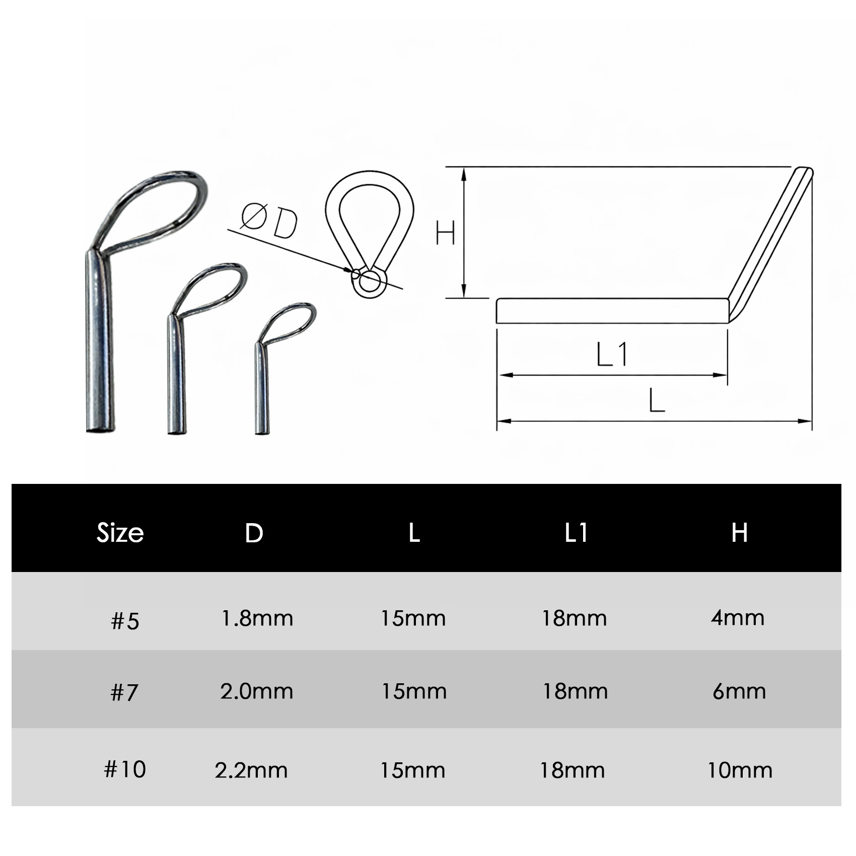 Fishing Rod Guide Repair Kit S - огляд і ціна Mesh Coil Strip